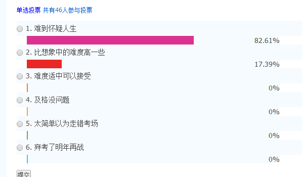 內(nèi)容引起極度不適 涉稅服務(wù)實務(wù)強(qiáng)刷存在感令人發(fā)指