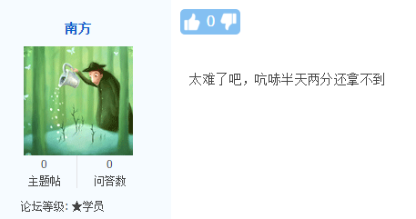 涉稅服務(wù)實(shí)務(wù)難出新高度 難度居然比注會還難