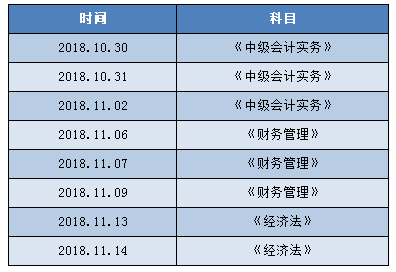 和老師李忠魁一起來學習中級會計職稱