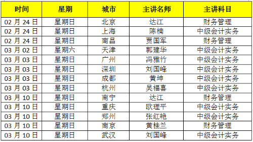 中級會計職稱13位老師大咖，13座城市巡回公開課，現在免費預約！