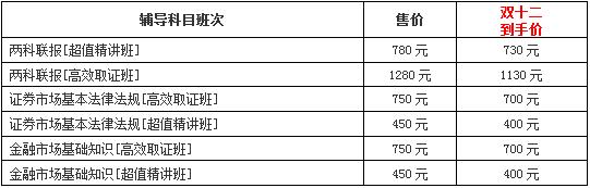 12.12日?qǐng)?bào)名開課，那么可直達(dá)3次證券從業(yè)考試，還猶豫嗎？