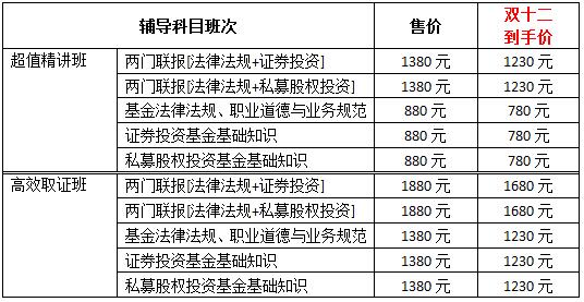基金從業