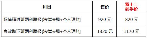 銀行雙十二