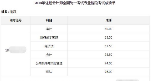 注會(huì)小白一年過六科 她是怎么做到的？