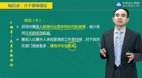 級經濟師人力-喬治·格雷恩的領導—成員交換理論觀點