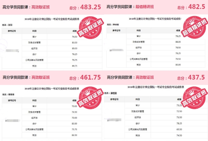 為什么選擇正保會計網(wǎng)校的注會輔導(dǎo)？高分學(xué)員給你答案！