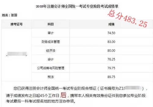 學霸女神新年送祝福！還有480+注會高分直達秘籍等著你