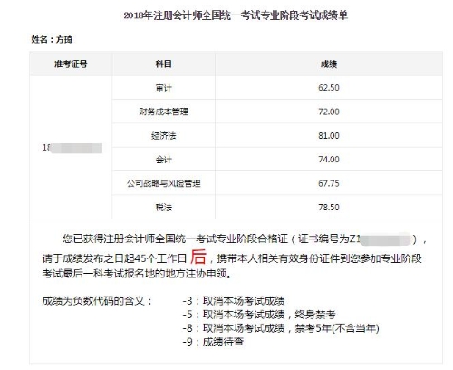 CPA一年六科過來人經驗：注會并非高不可攀