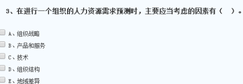 某企業決定進入新業務領域，急需大量該業務領域的優秀人才，這表明影響其人力資源需求的因素是