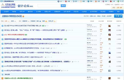 帖子列表頁局部示意圖