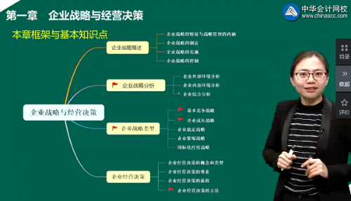 中級經濟師工商內容