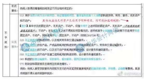 《政府工作報告》：增值稅稅率 社保基本養老比例再調整