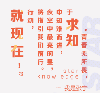經濟師張寧領跑