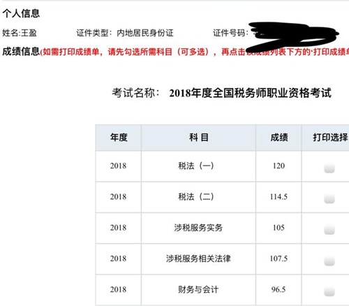 網校優秀學員王盈成績