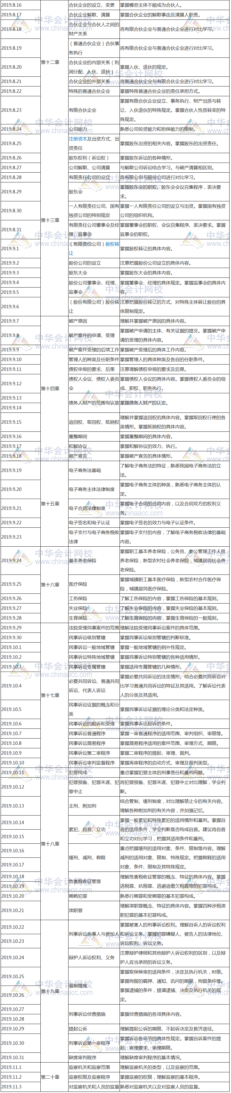 涉稅相關法律學習計劃表3