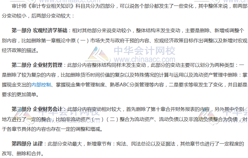 審計專業相關知識808516