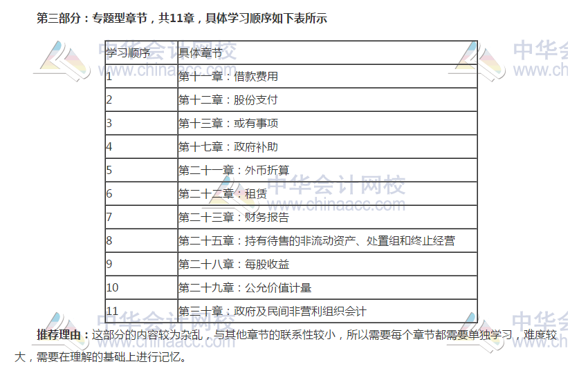 會計