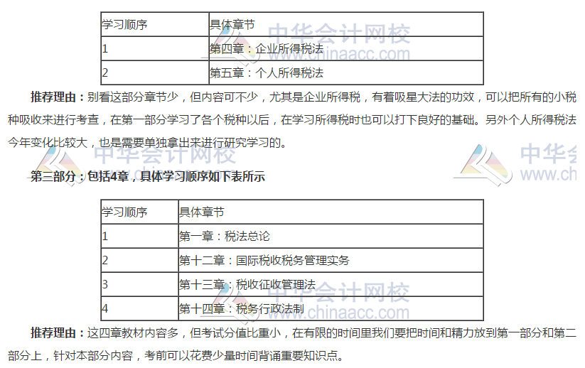 稅法2
