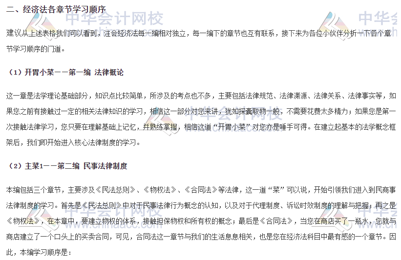 經濟法12