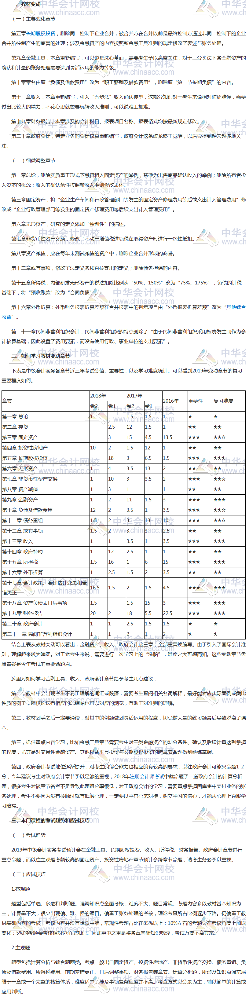 2019年中級會計師考試題型及考試教材變化