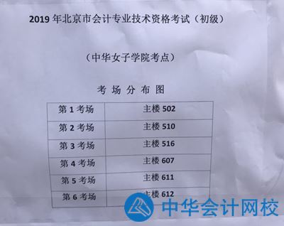 2019初級會計考試現場