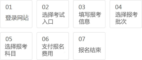 jijin_flow基金從業預約考