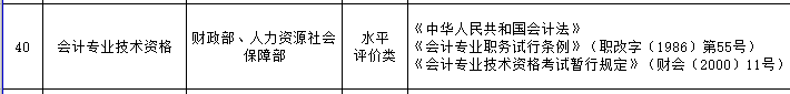 憑中級會計證書能領錢？你不會是最后一個知道的吧？！