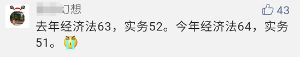 哇塞！今年初級會計職稱的小伙伴們真勇猛！高分戰果不斷！