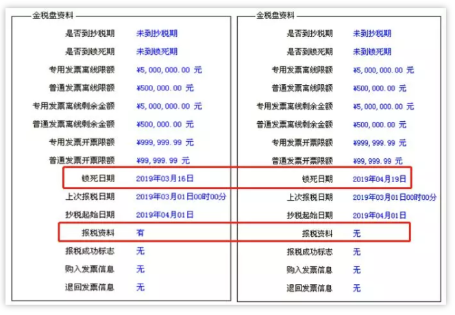 正保會計網校