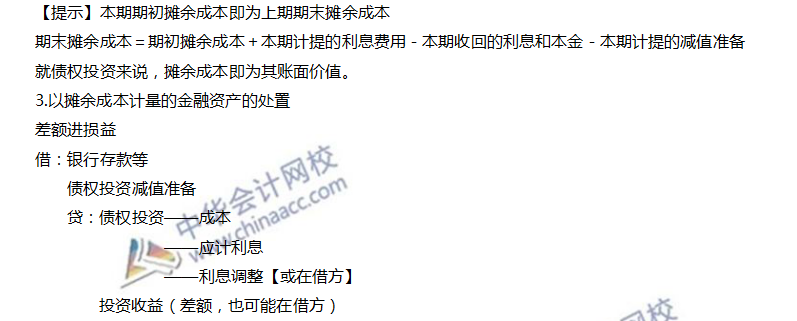 金融資產的會計處理
