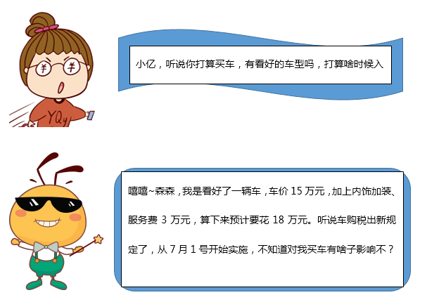 正保會計網校