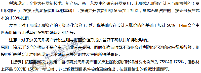 資產(chǎn)負(fù)債的計稅基礎(chǔ)