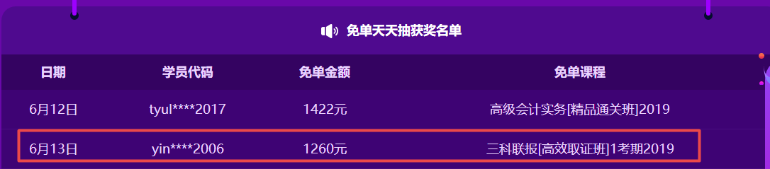 稅務師免單