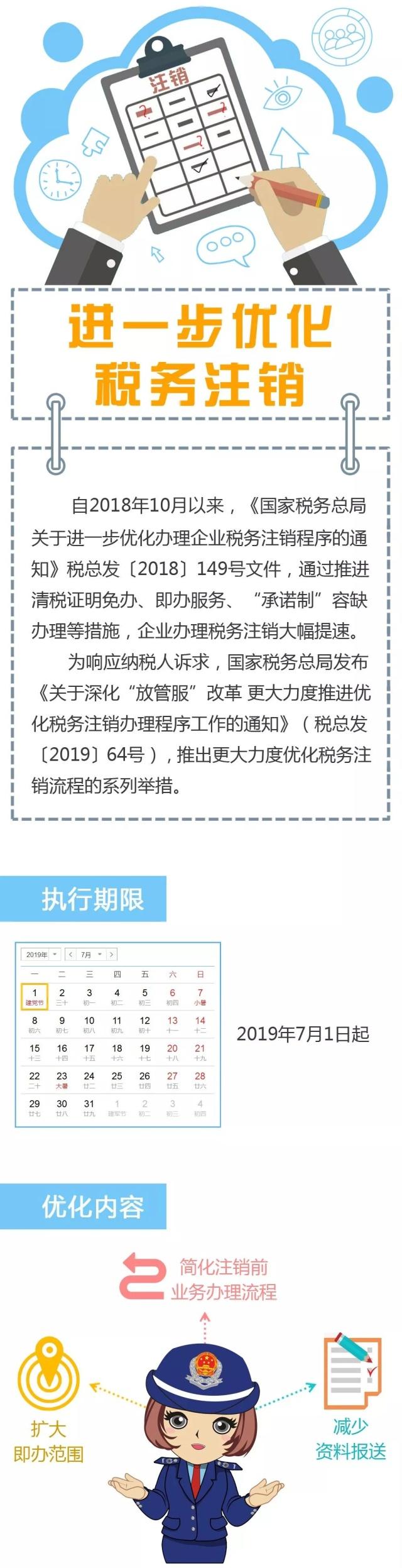 正保會計網校