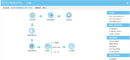 會計整套做賬業務實訓系列課程