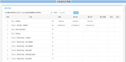 會計整套做賬業務實訓系列課程