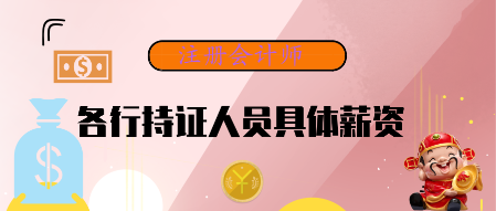 行業薪資