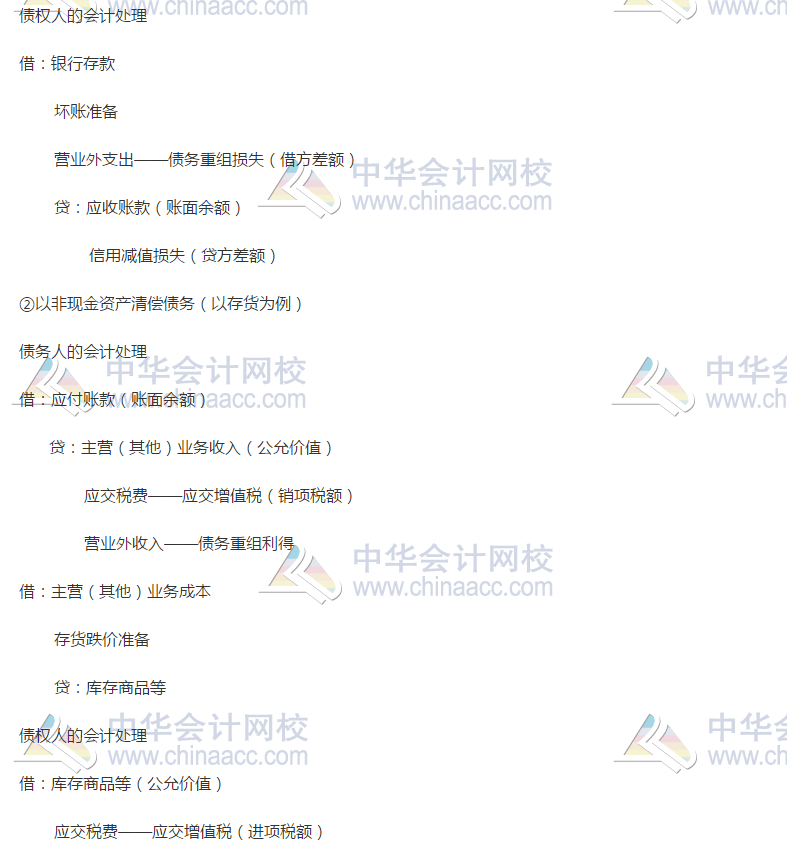 債務重組的會計處理