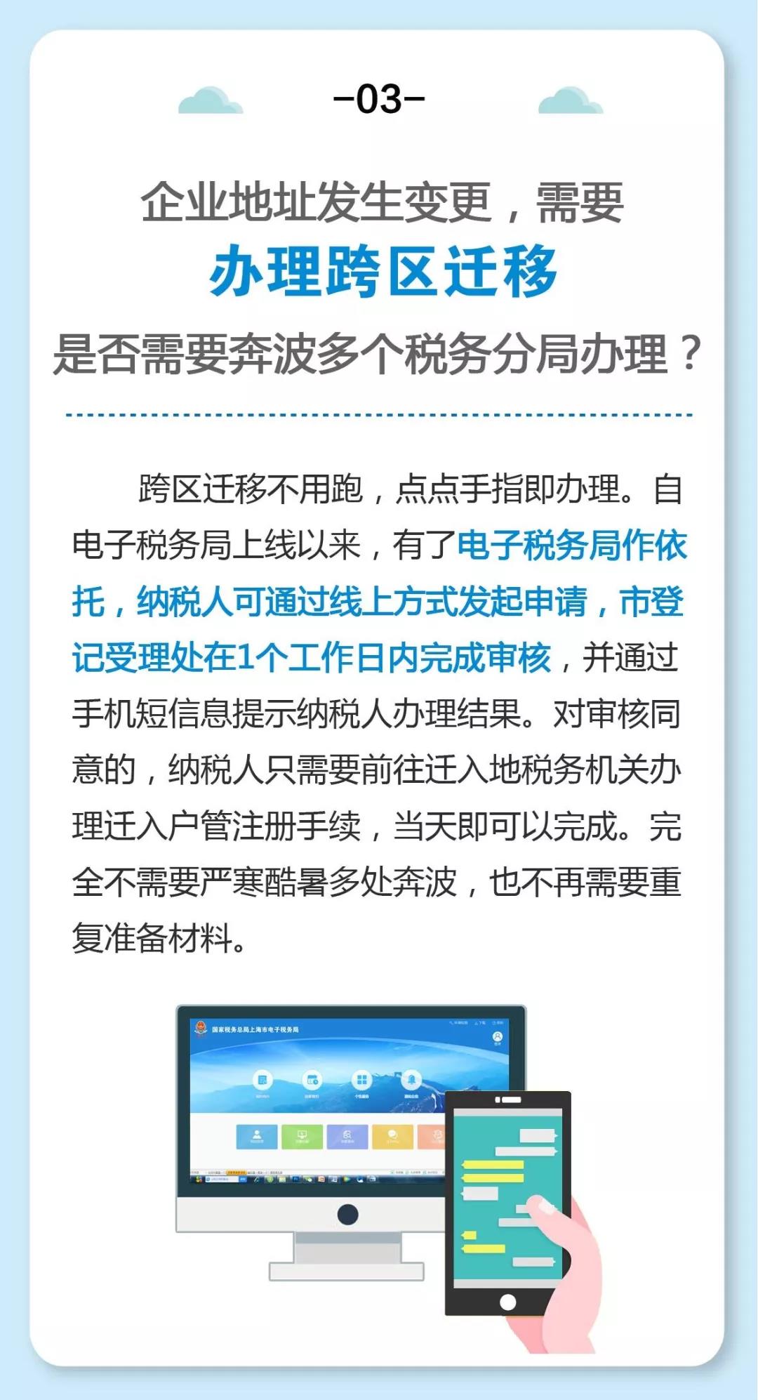 涉稅業務