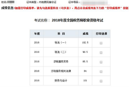 稅務師考試成績單
