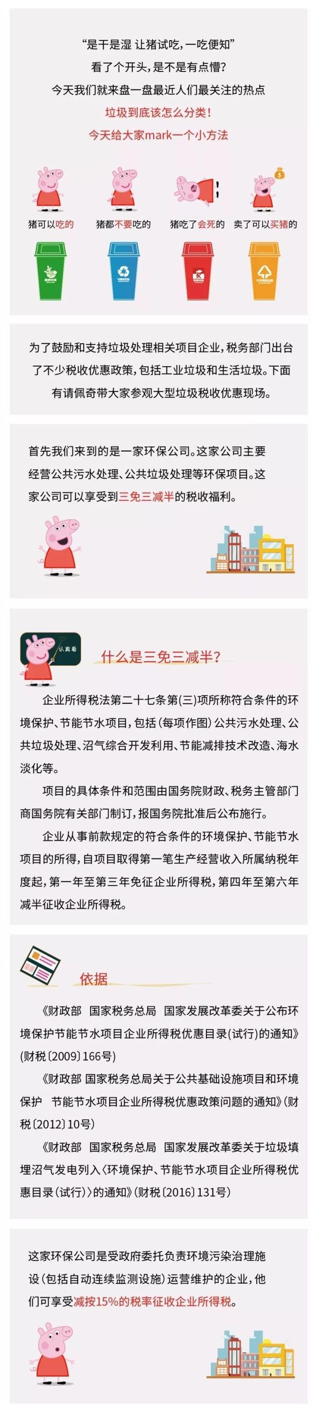 正保會計網校