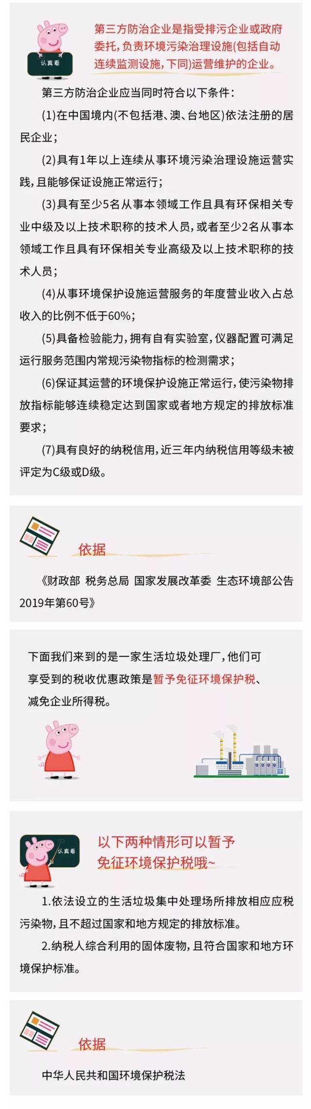 正保會計網校