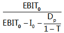 財務杠桿系數＝