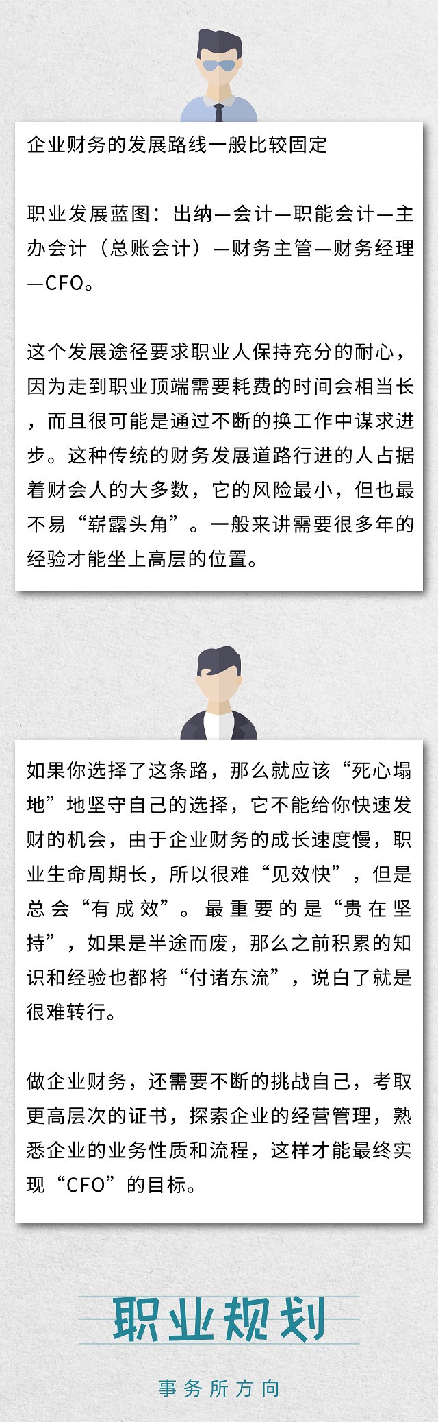 職業規劃