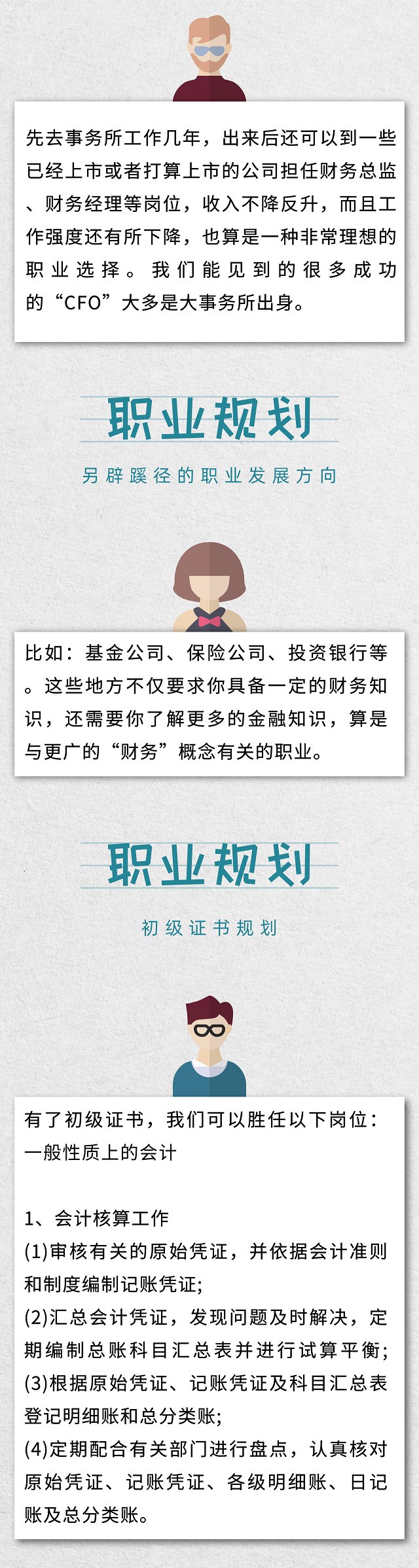 職業規劃