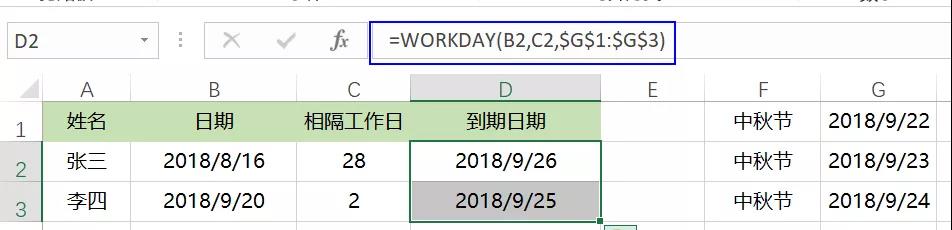 正保會計網校