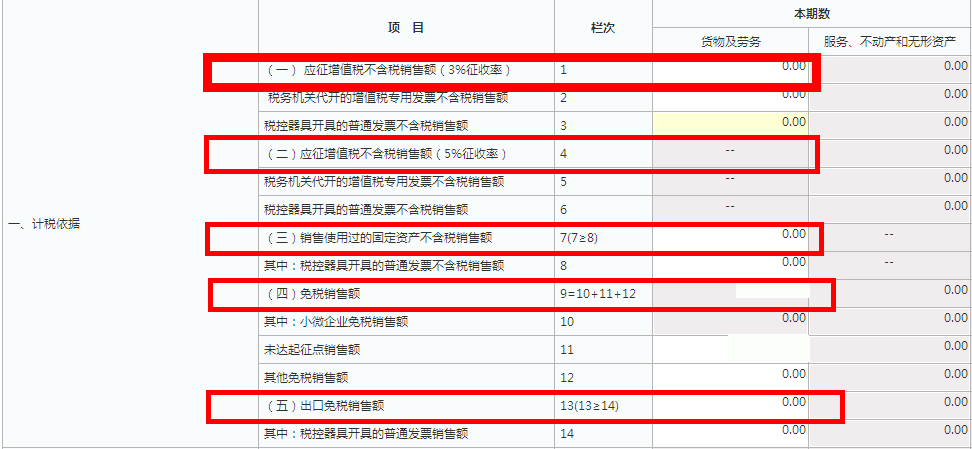 小規模納稅人網上稅務局申報流程