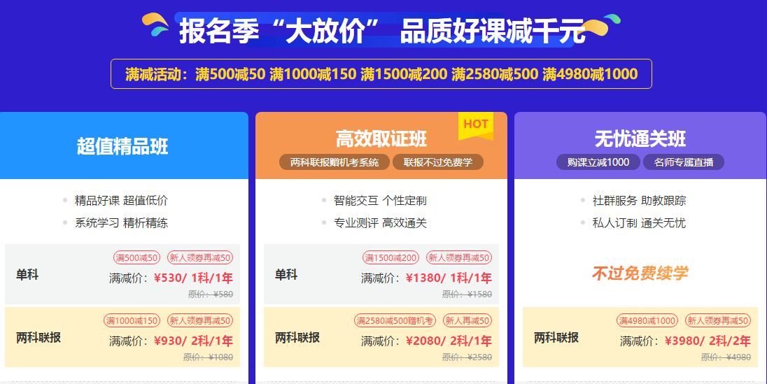 經濟師好課減千元
