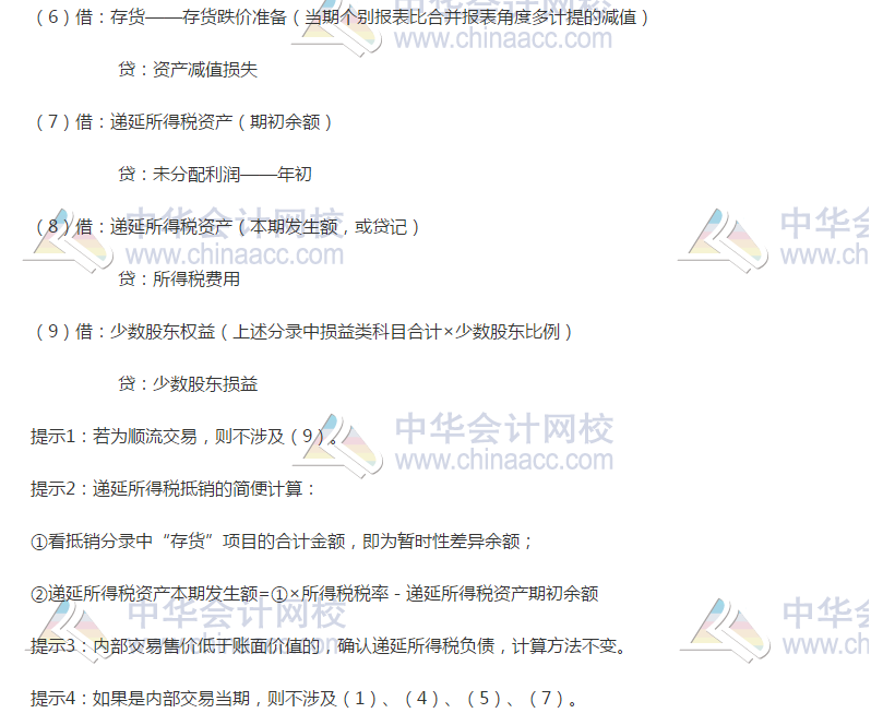 內部存貨交易的合并處理