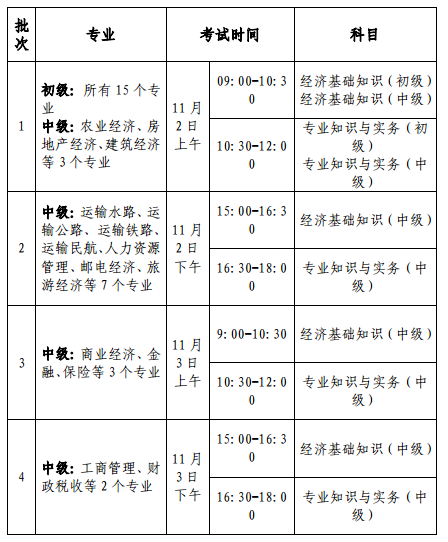 浙江經濟師考試時間安排